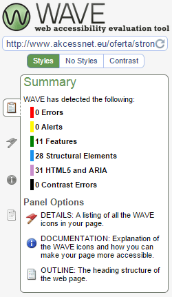 WAVE - spełnione minimalne wymogi